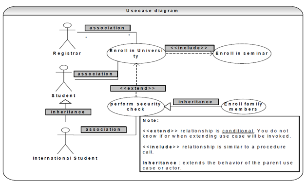 2387_use case diagram.png